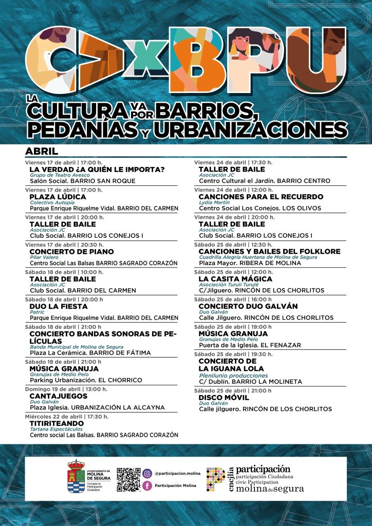 Participación Ciudadana Molina 'En Molina, la Cultura va por Barrios, Pedanías y Urbanizaciones' Programación abril 2026 CARTEL